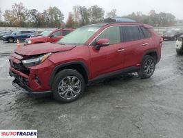 Toyota Pozostałe 2024 2