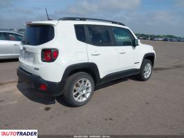 Jeep Renegade 2020 2