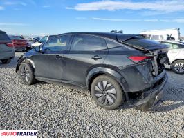 Nissan Pozostałe 2024