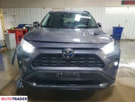 Toyota Pozostałe 2025 2