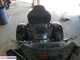 Harley-Davidson Pozostałe 2022