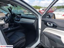 Jeep Compass 2022 2 Jeep Compass 2022 2