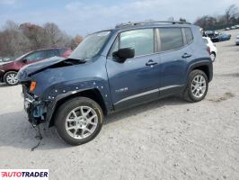 Jeep Renegade 2022 1