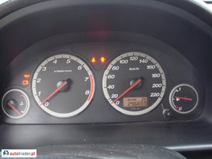 Honda CR-V 2002 2.0 150 KM Honda CR-V 2002 2.0 150 KM