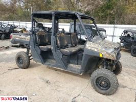 Polaris Ranger RZR - zobacz ofertę