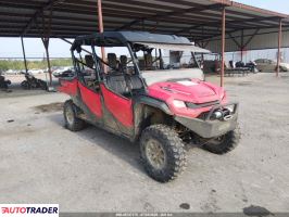 Honda Pozostałe 2023