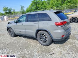 Jeep Grand Cherokee 2020 5