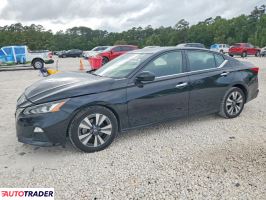 Nissan Altima - zobacz ofertę
