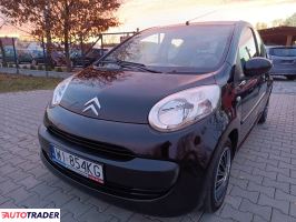 Citroen C1 2008 1.0 68 KM