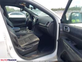 Jeep Grand Cherokee 2020 3