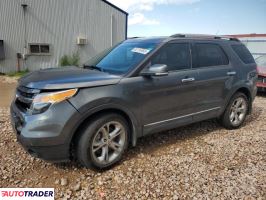 Ford Explorer 2019 3 Ford Explorer 2019 3