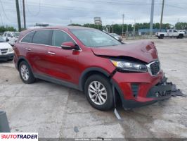 Kia Sorento 2020 2 Kia Sorento 2020 2