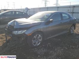 Honda Civic - zobacz ofertę