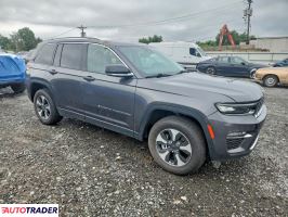 Jeep Grand Cherokee 2023 2