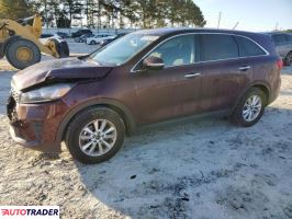 Kia Sorento - zobacz ofertę