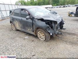Chevrolet Equinox - zobacz ofertę