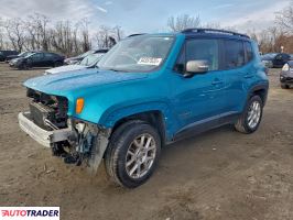 Jeep Renegade 2021 1