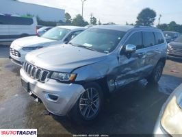 Jeep Grand Cherokee 2021 3