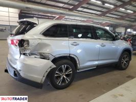 Toyota Highlander 2019 3