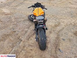 Kawasaki Pozostałe 2025