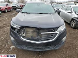 Chevrolet Equinox 2020 1