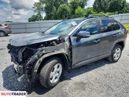 Toyota Pozostałe 2020 2 Toyota Pozostałe 2020 2