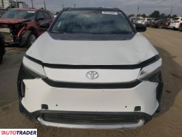 Toyota Pozostałe 2023