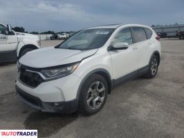 Honda CR-V 2019 1 Honda CR-V 2019 1
