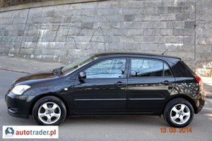 Toyota Corolla 2004 2.0 116 KM Toyota Corolla 2004 2.0 116 KM
