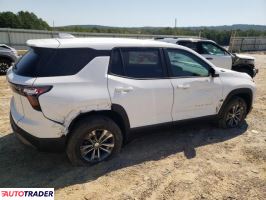 Chevrolet Equinox 2026 1