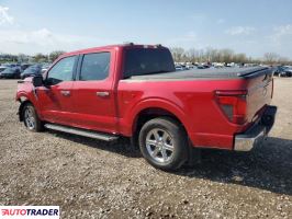Ford Pozostałe 2024 3 Ford Pozostałe 2024 3