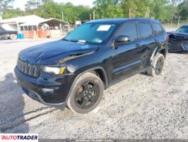 Jeep Grand Cherokee 2019 3 Jeep Grand Cherokee 2019 3