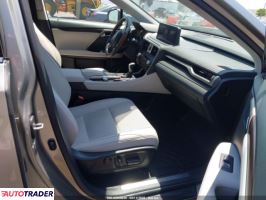 Lexus RX 2022 3 Lexus RX 2022 3
