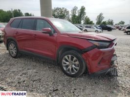 Toyota Highlander 2024 2 Toyota Highlander 2024 2