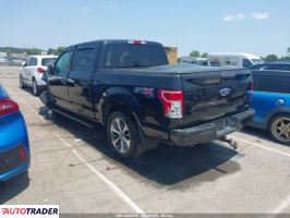 Ford Pozostałe 2019 2 Ford Pozostałe 2019 2