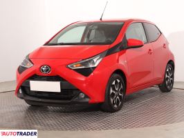 Toyota Aygo 2021 1.0 71 KM
