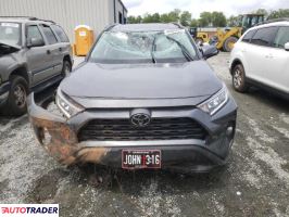 Toyota Pozostałe 2021 2