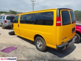 Chevrolet Pozostałe 2019 6 Chevrolet Pozostałe 2019 6