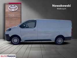 Toyota Pozostałe 2025 2.0