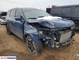 Kia Pozostałe 2025 3