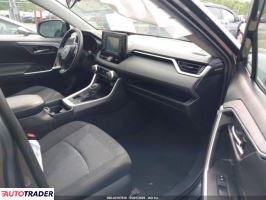 Toyota Pozostałe 2020 2 Toyota Pozostałe 2020 2