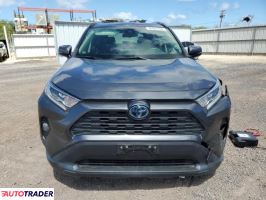 Toyota Pozostałe 2021 2 Toyota Pozostałe 2021 2