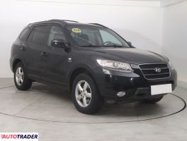 Hyundai Santa Fe - zobacz ofertę
