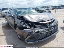Toyota Camry - zobacz ofertę