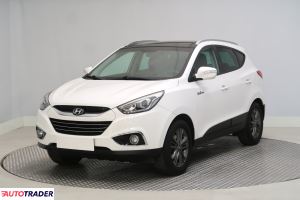 Hyundai ix35 2015 1.7 113 KM