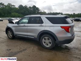 Ford Explorer 2020 2
