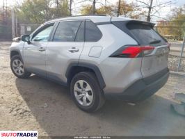 Toyota Pozostałe 2021 2