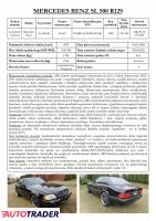 Mercedes SL 1998 5.0 320 KM