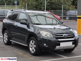 Toyota RAV 4 - zobacz ofertę