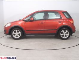 Suzuki Sx4 2008 1.6 105 KM